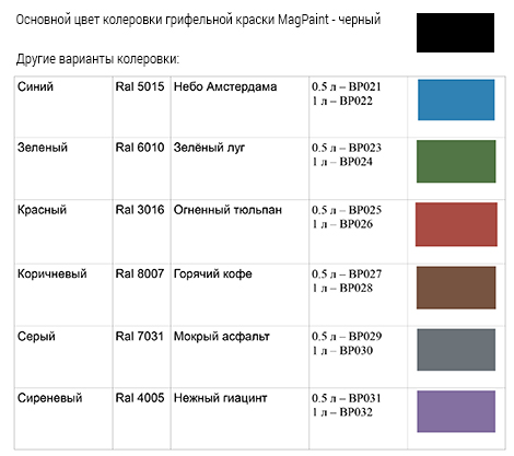 колеровка гриферной краски MagPaint.jpg